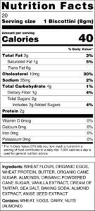Nutritional Facts