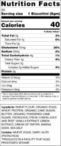 nutritional facts